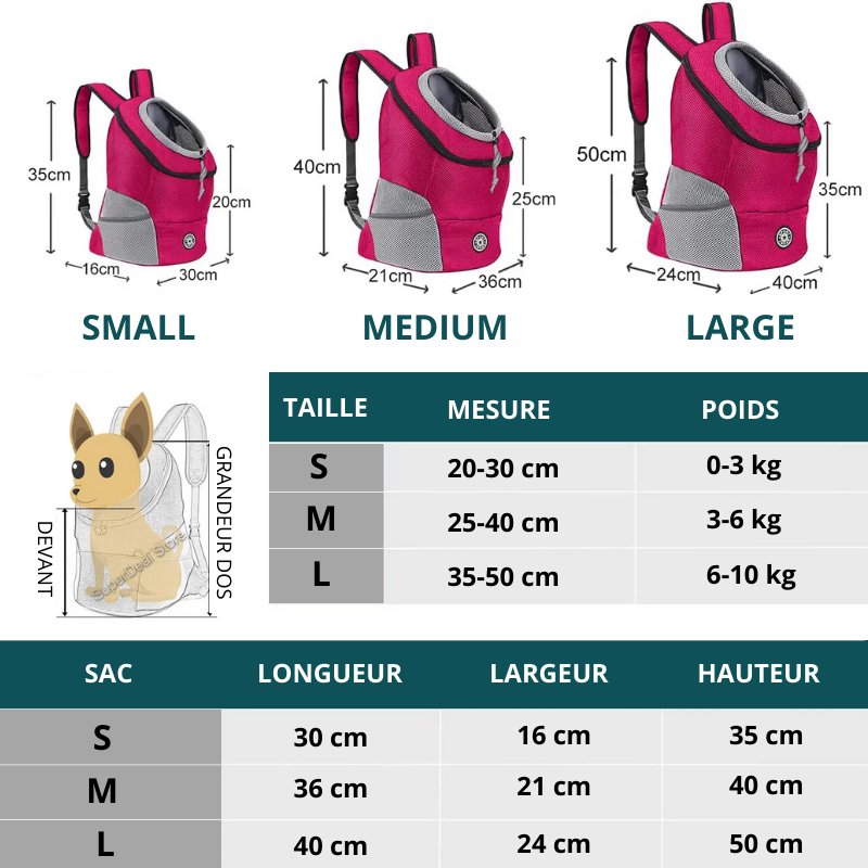 SAC A DOS DE TRANSPORT POUR CHIEN - MON TOUTOU