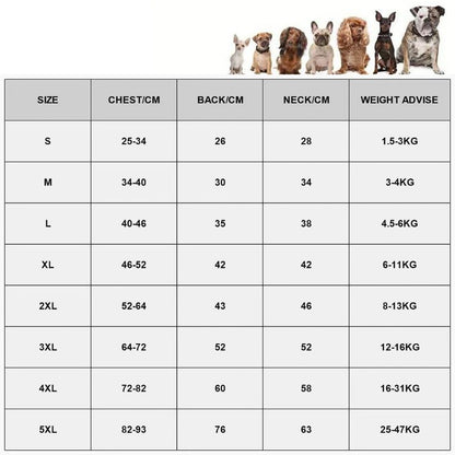 MANTEAU IMPERMÉABLE POUR CHIEN
